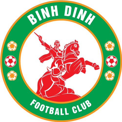 U19 Bình Định