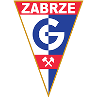 Gornik Zabrze