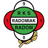 Radomiak Radom