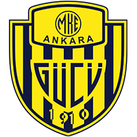 Ankaragucu