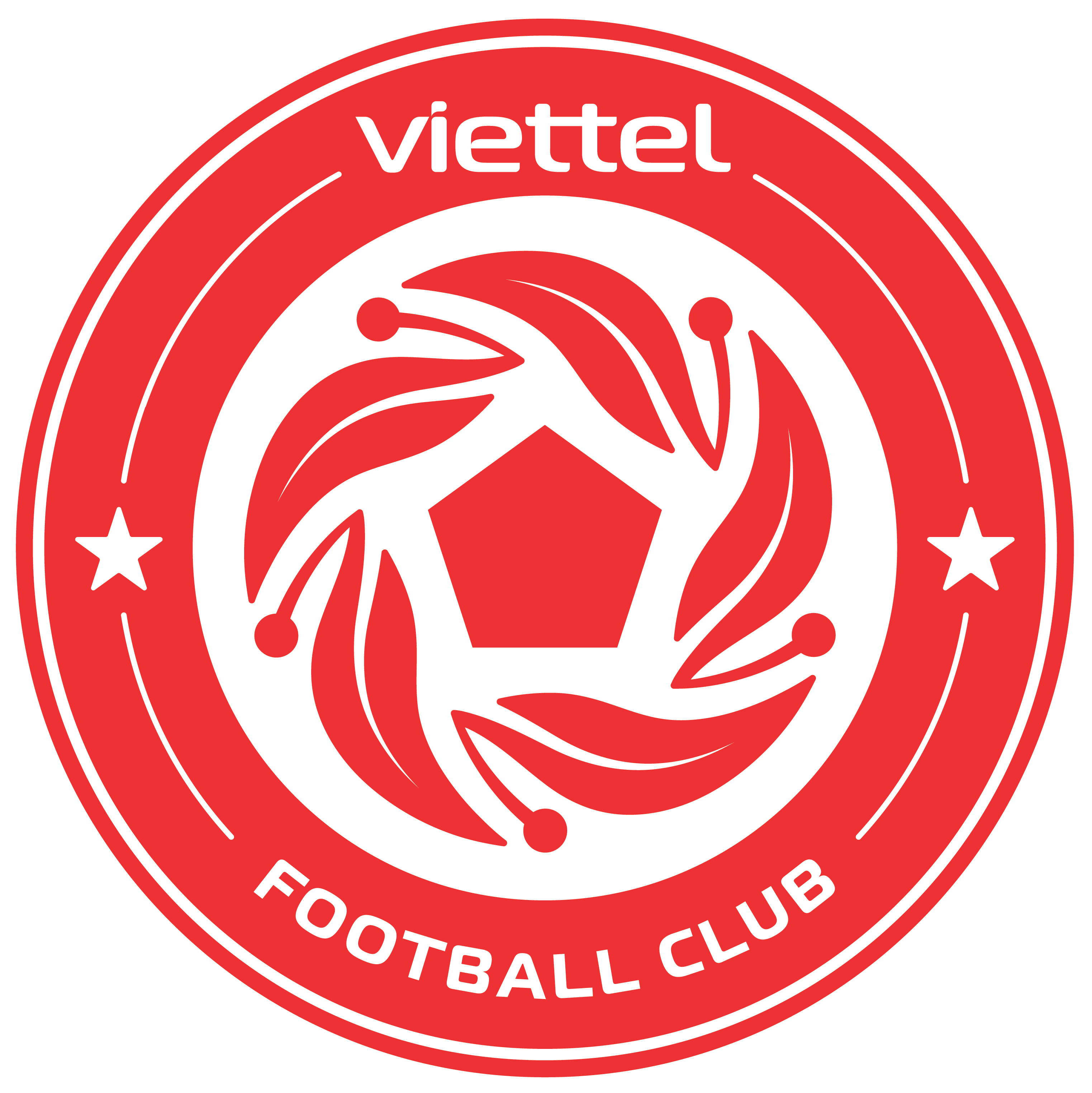 U19 Viettel