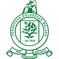 Melaka United