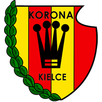 Korona Kielce