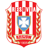 Resovia