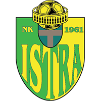 NK Istra 1961