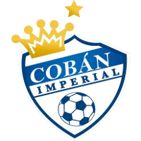 Coban Imperial