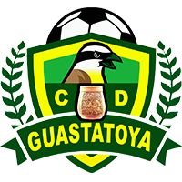 Guastatoya