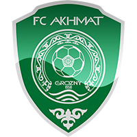 FK Akhmat