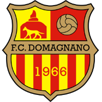 Domagnano