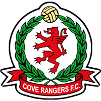 Cove Rangers