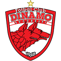 Dinamo Bucuresti