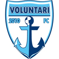 FC Voluntari