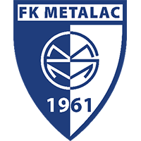 FK Metalac