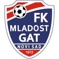 FK Mladost Novi Sad