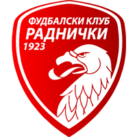 FK Radnicki 1923