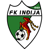 FK Zeleznicar Indjija