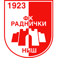 Radnicki Nis