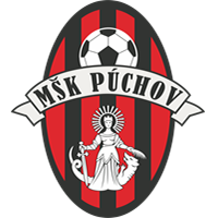 Puchov