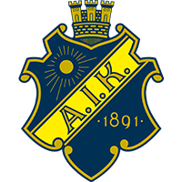 AIK