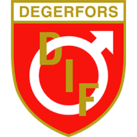 Degerfors