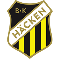 BK Hacken