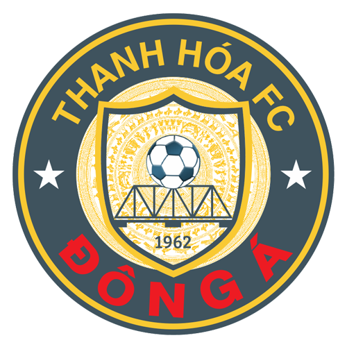 U19 Thanh Hóa