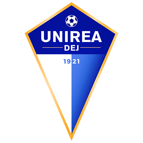 FC Unirea Dej