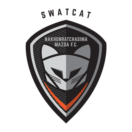 Nakhon Ratchasima FC