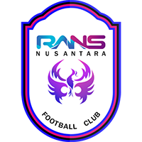 RANS Nusantara