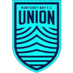 Monterey Bay FC