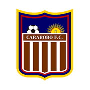 Carabobo FC