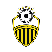 Deportivo Tachira