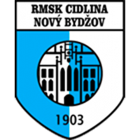 Rmsk Cidlina