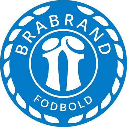 Brabrand