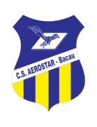 CS Aerostar Bacau