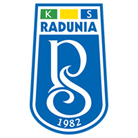 Radunia Stezyca