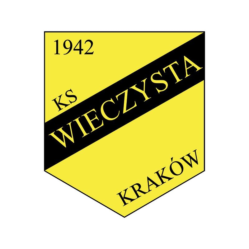 Wieczysta Krakow