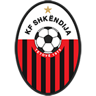 KF Shkendija