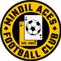 Mindil Aces