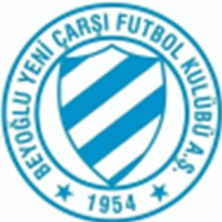 Beyoglu Yeni Carsi FK