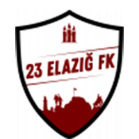 Elazig Belediyespor