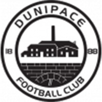 Dunipace