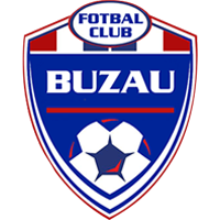 FC Buzau