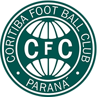 Logo Coritiba