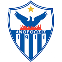 Anorthosis