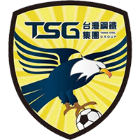 Logo Tainan City