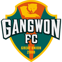 Logo Gangwon FC