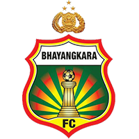 Logo Bhayangkara