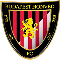 Budapest Honved