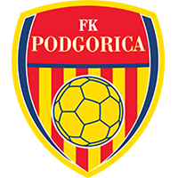 FK Podgorica